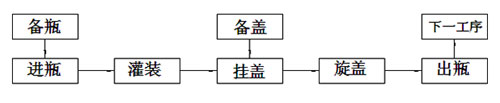 ȫԄӷۄbC(j)